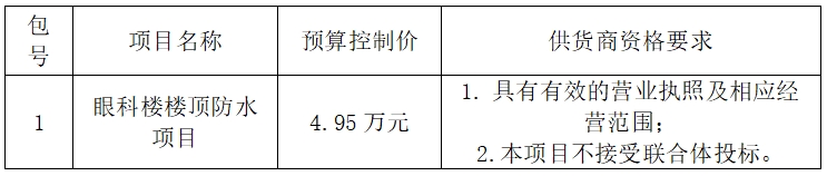 微信截圖_20250425135225.png